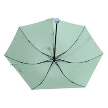 8564 3 Fold Manual Open Umbrella | Windproof, Sunproof & Rainproof with Sturdy Steel Shaft | Easy to Hold & Carry | Umbrella for Women, Men & Kids (1 Pc)